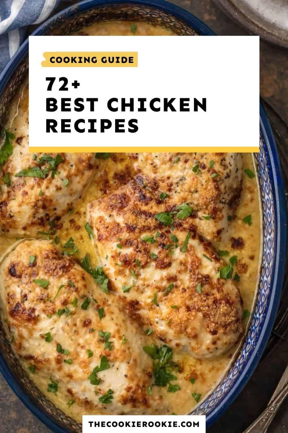 10 Mouth-Watering and Easy Chicken Recipes for a Quick Dinner Fix