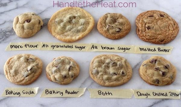 The Ultimate Guide to Making the Perfect Chocolate Chip Cookies